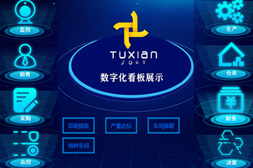 凸现ERP+MES+WMS轻量化方案